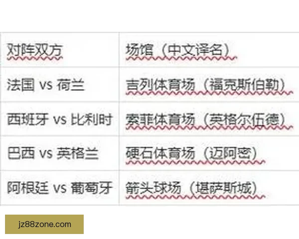 2026世界杯精彩对决全程直播实时解说与赛事聚焦报道