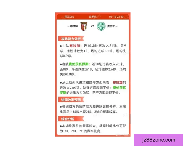 世界杯足球竞猜预测全解析 最新赛况与胜负走势深度分析 世界杯足球竞猜预测全解析 最新赛况与胜负走势深度分析