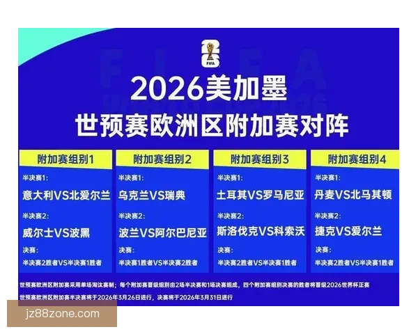 2026年世界杯全景解析与各大劲旅夺冠前瞻 2026年世界杯全景解析与各大劲旅夺冠前瞻