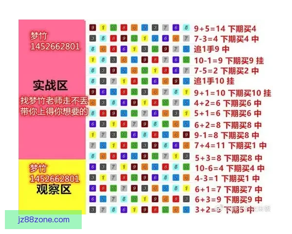 精准体育竞猜投注攻略助你稳健提高胜率技巧分享