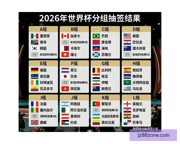 围绕美加墨世界杯买球趋势解析与理性投注策略全面指南