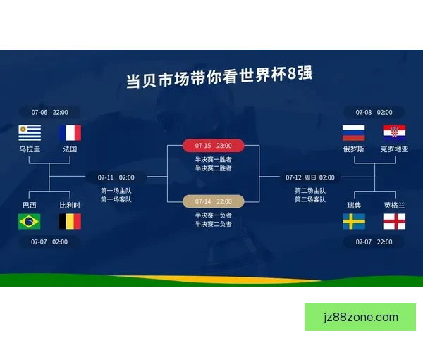 世界杯竞猜比分技巧解析让你轻松锁定胜负预测秘诀