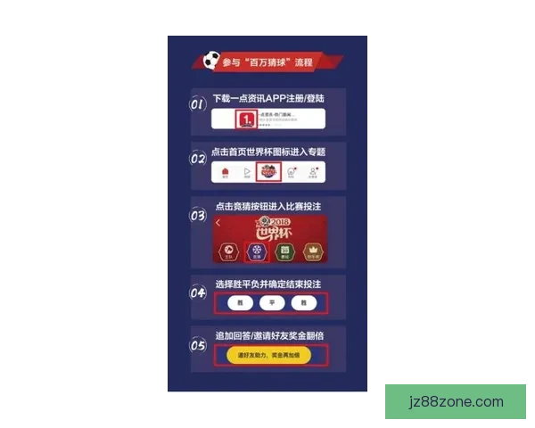 世界杯竞猜平台推荐与选择指南助你精准投注赢得大奖