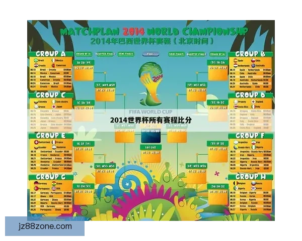 世界杯买球官网全方位指南 提供最精准赛事投注信息及专家分析