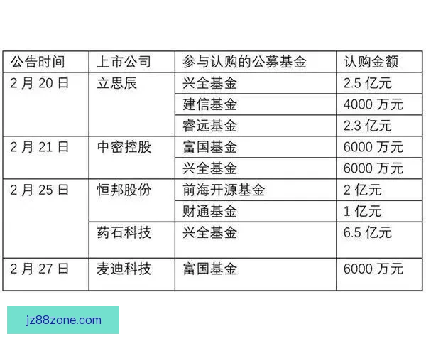 世界杯足球竞猜平台玩法指南与安全策略全解析助你理性参与赛事预测